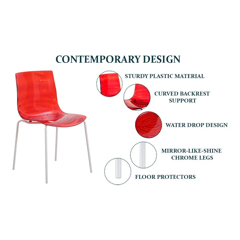 Astor Water Ripple Design Dining Chair in White Base Trans Red Seat Set of 2. Picture 5
