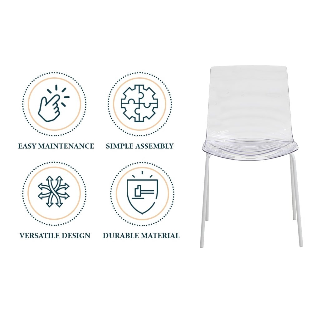 Astor Water Ripple Design Dining Chair in White Base Clear Seat. Picture 6