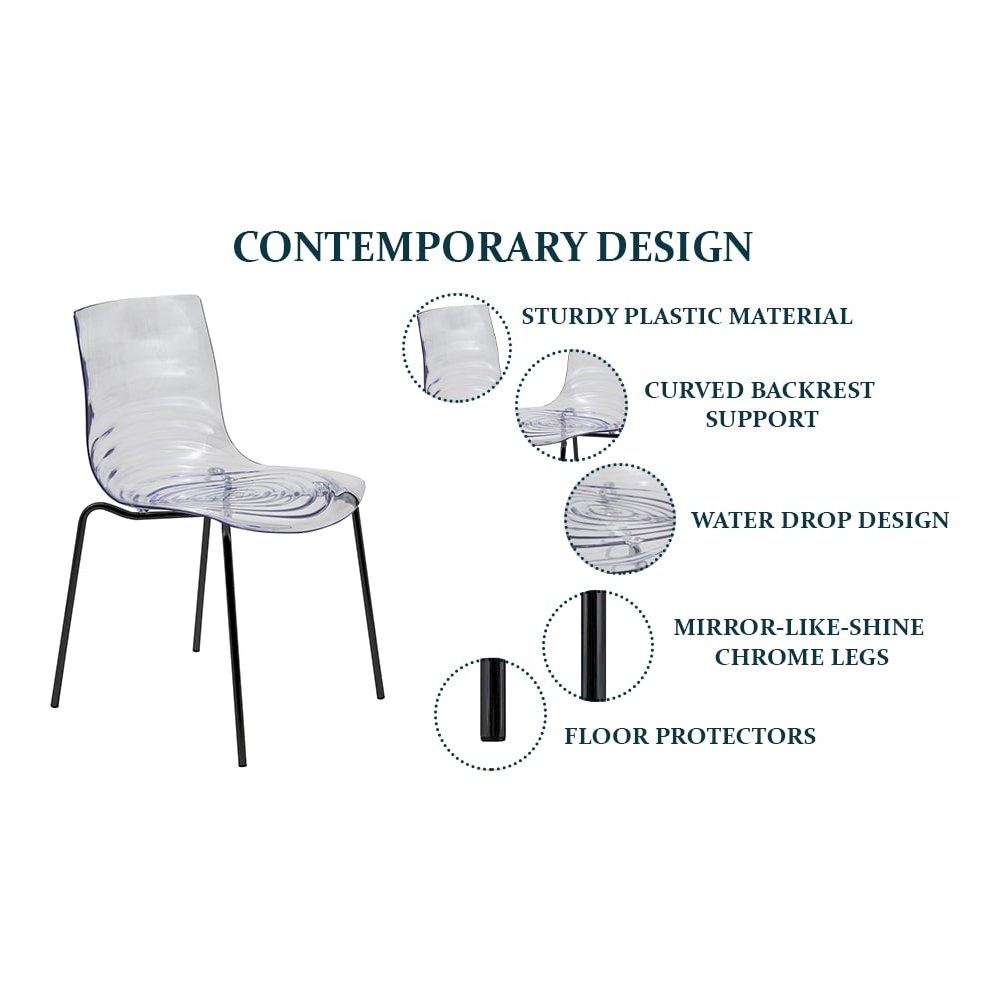 Astor Modern Dinin Chair, Single Chair, Black Base with Clear Seat Set of 2. Picture 5