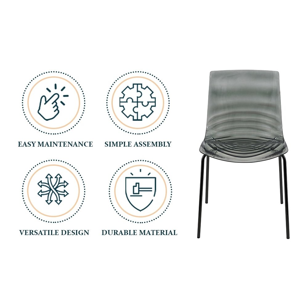 Astor Water Ripple Design Dining Chair in Black Base Trans Black Seat Set of 2. Picture 6