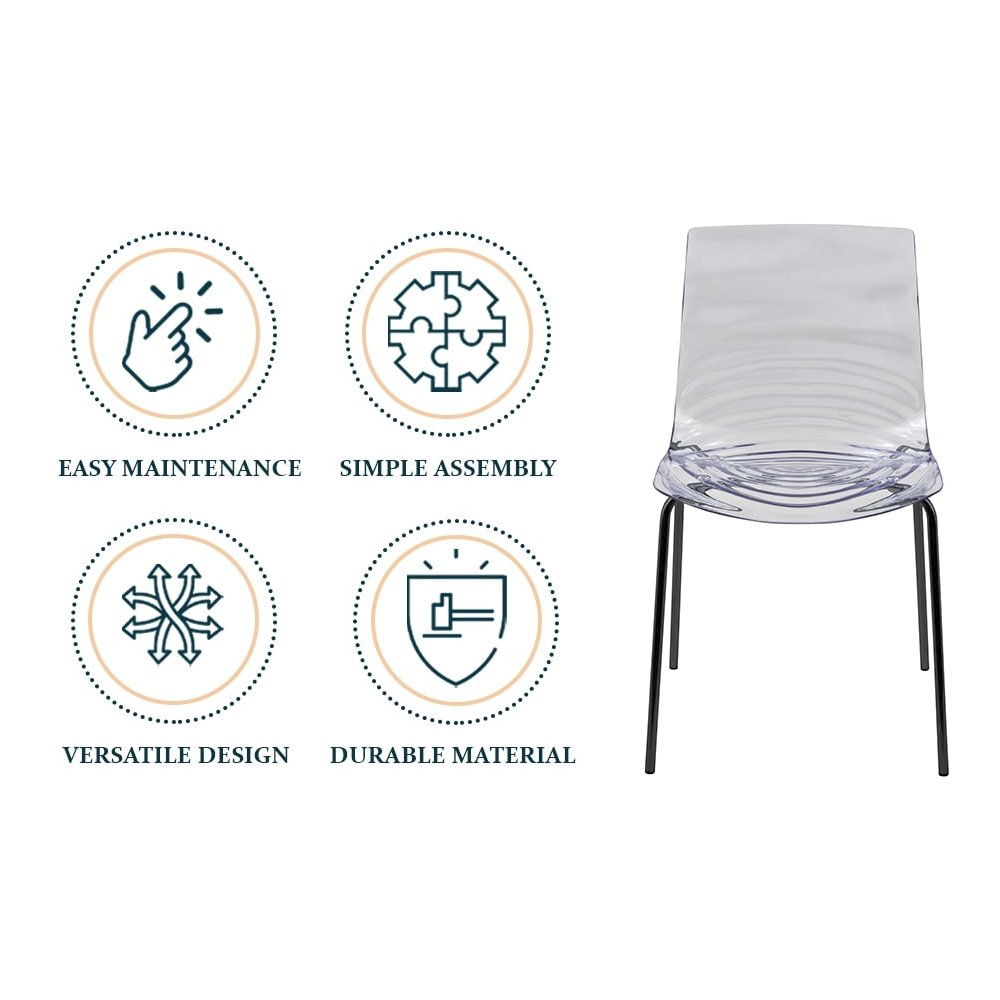 Astor Water Ripple Design Dining Chair. Picture 13