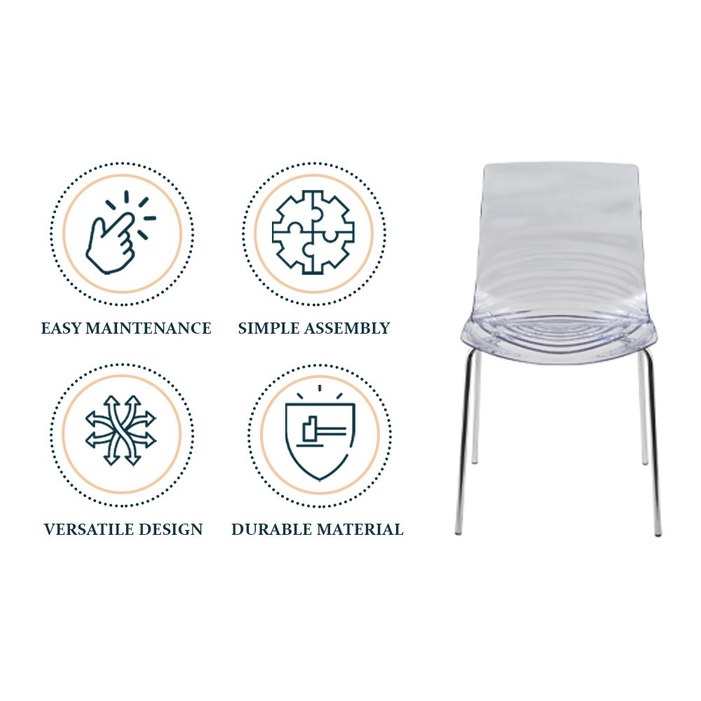 Astor Water Ripple Design Dining Chair Set of 4. Picture 13