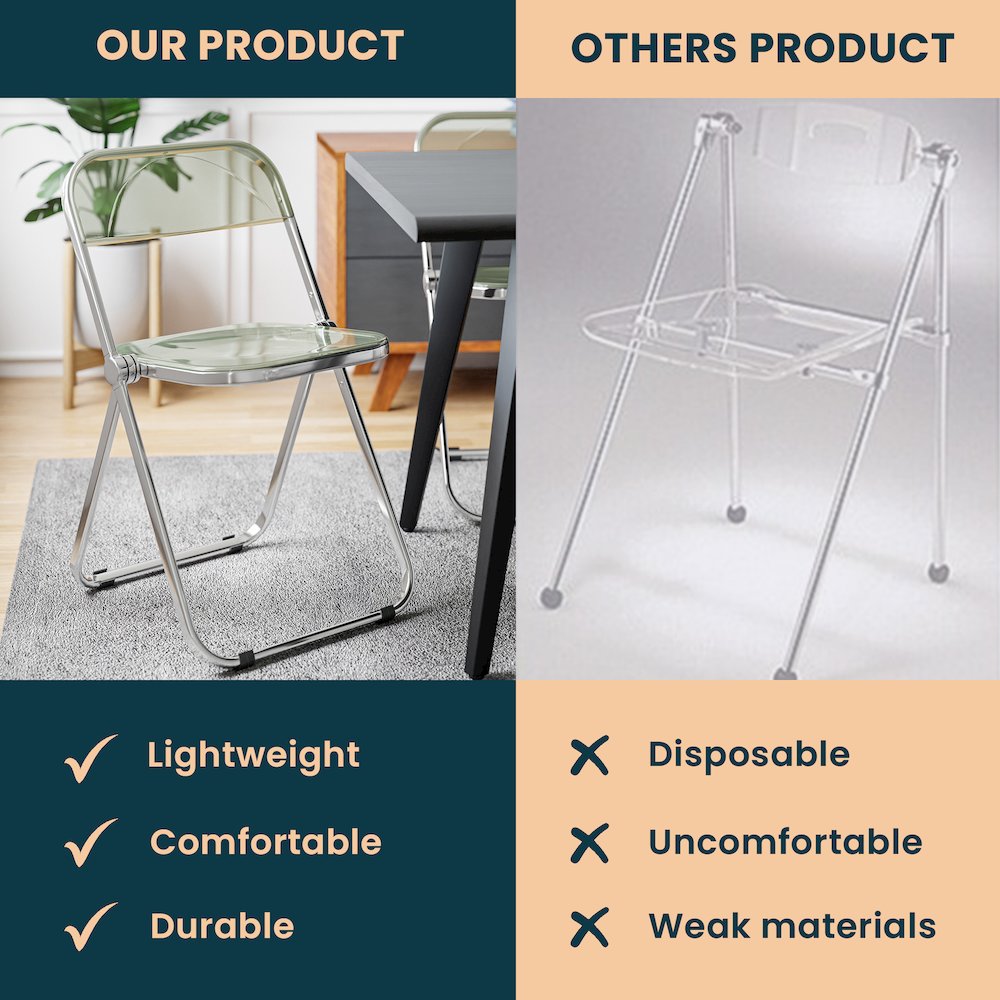 Lawrence Acrylic Folding Chair With Metal Frame, Set of 2. Picture 2