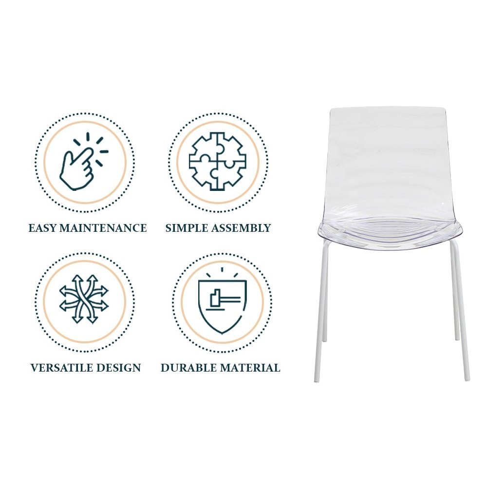 Astor Water Ripple Design Dining Chair in White Base Trans Black Seat Set of 2. Picture 6
