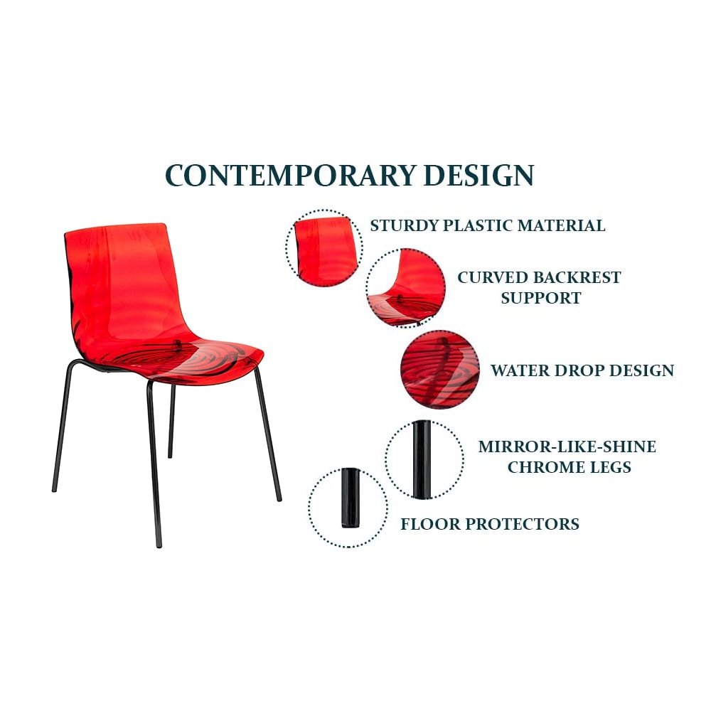 Astor Water Ripple Design Dining Chair. Picture 14
