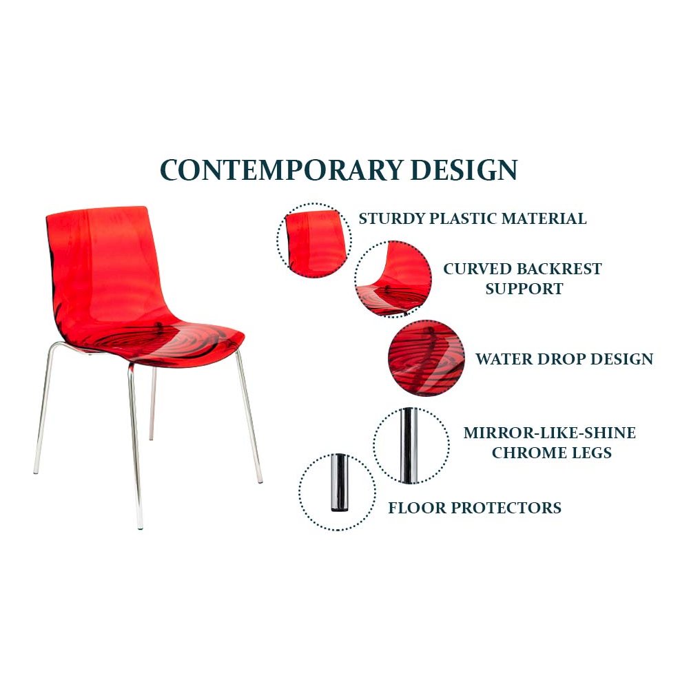 Astor Water Ripple Design Dining Chair. Picture 24