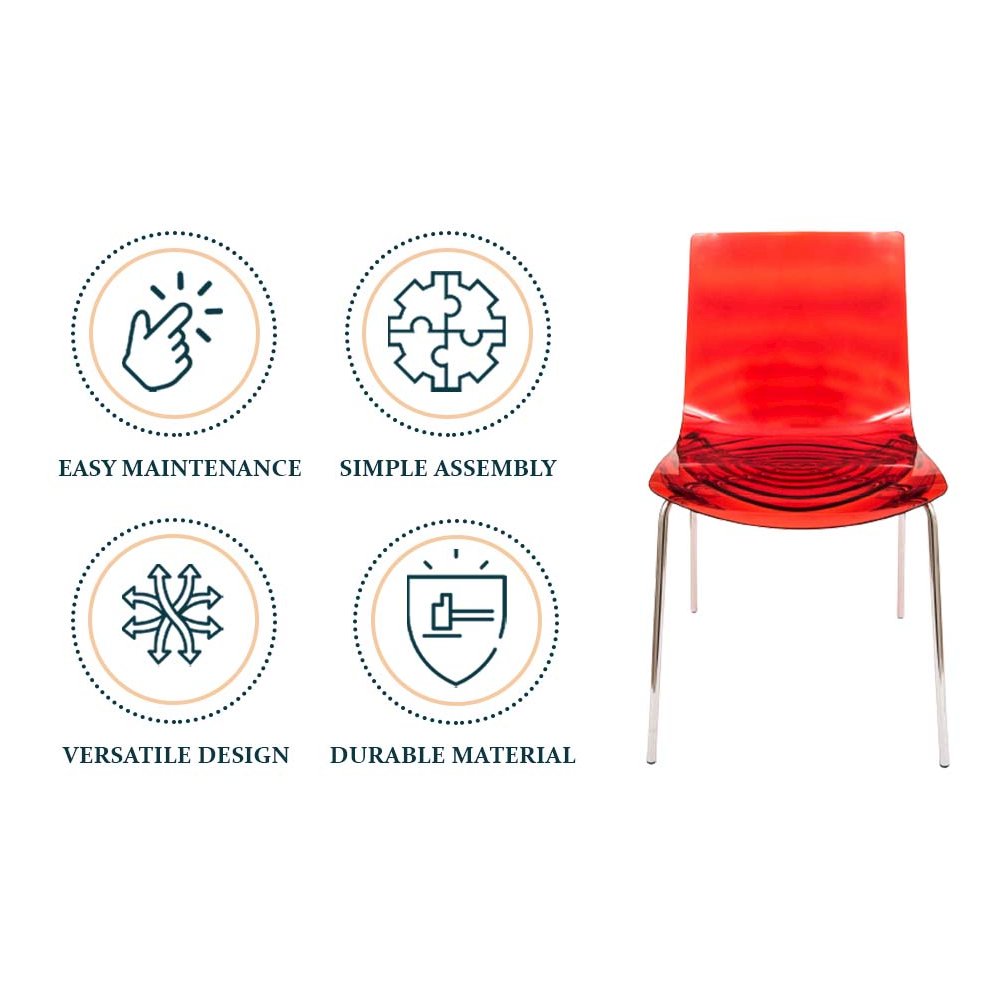 Astor Water Ripple Design Dining Chair. Picture 25
