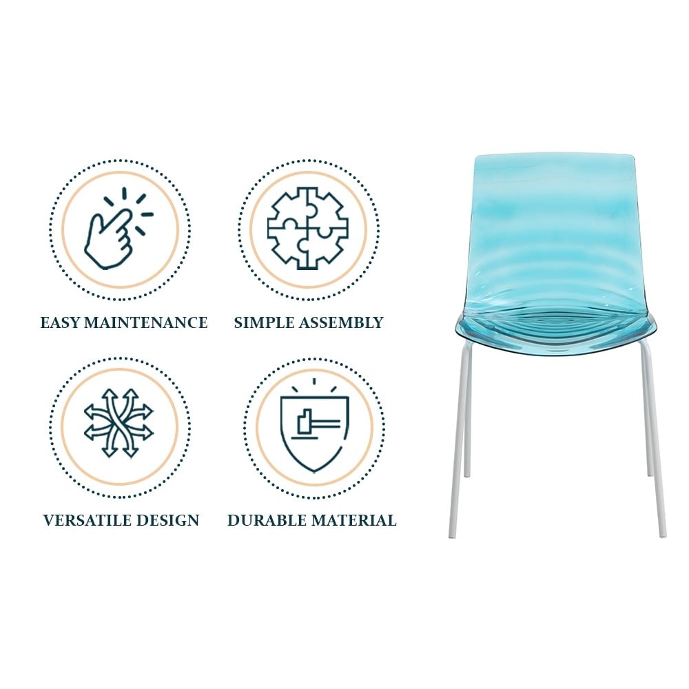 Astor Water Ripple Design Dining Chair in White Base Trans Blue Seat Set of 2. Picture 6