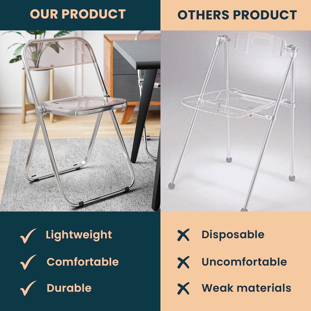 Lawrence Acrylic Folding Chair With Metal Frame, Set of 2. Picture 3