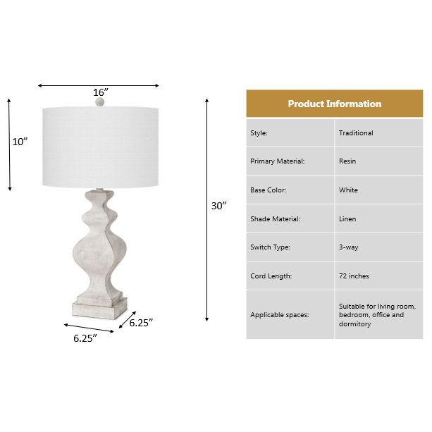 Cyrus - 32" White Farmhouse Polyresin Table Lamp with USB - Set of 2. Picture 6