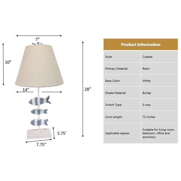 School of Fish 28” Resin 3-Fish Table Lamp, Blue and White, (Set of 2). Picture 4