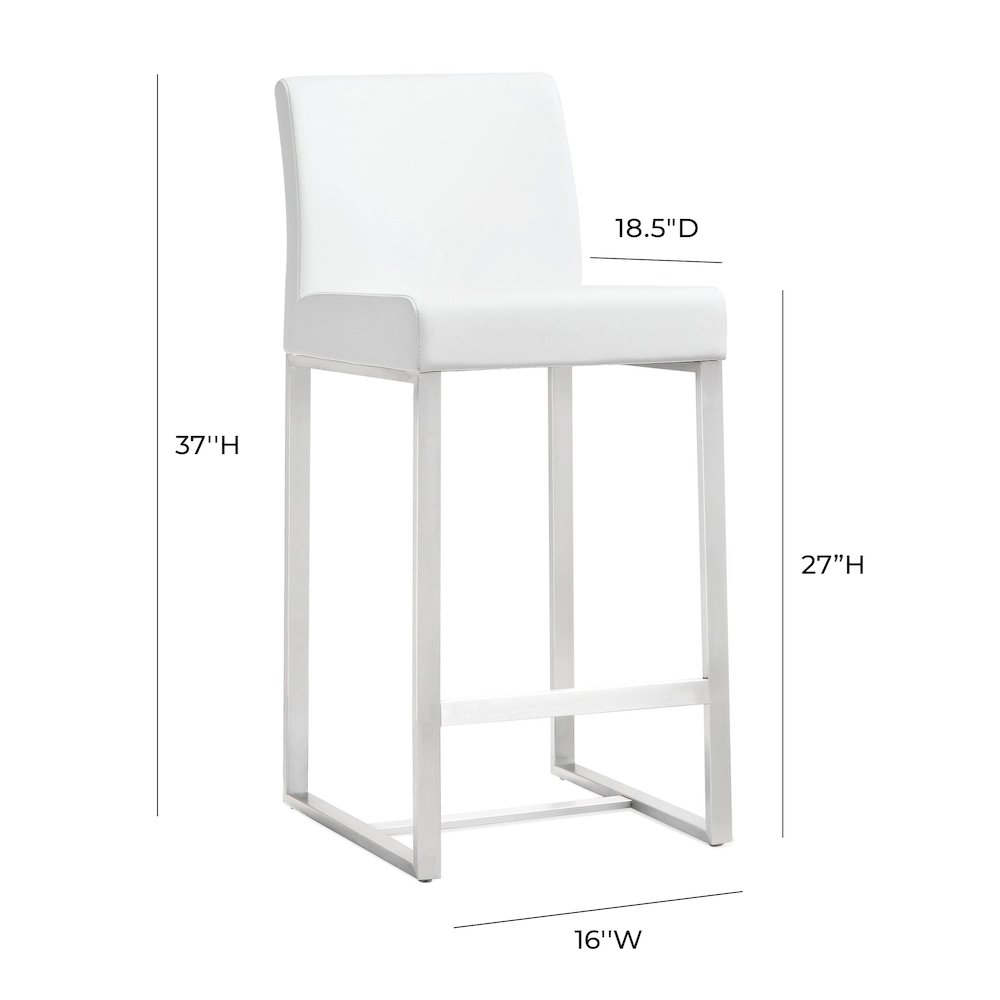 Denmark White Stainless Steel Counter Stool - Set of 2. Picture 9