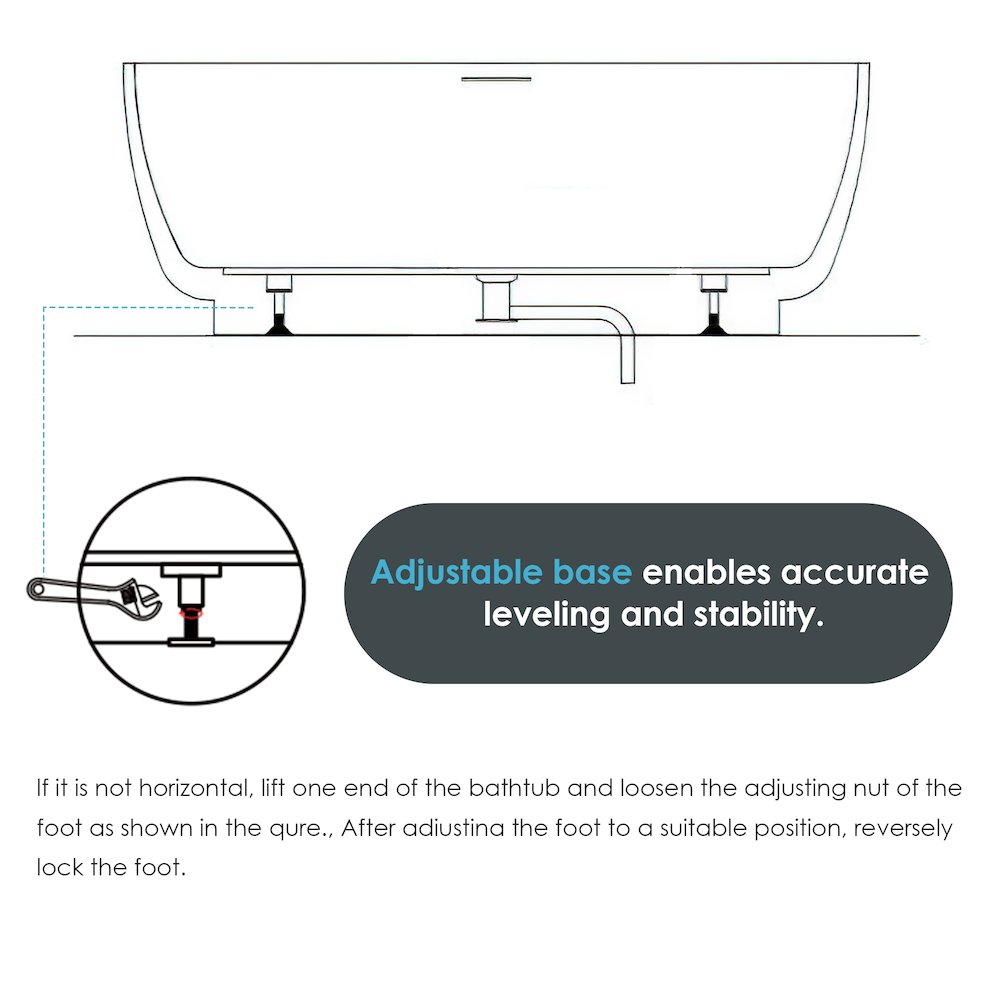 59" x 32" Flatbottom Freestanding Acrylic Soaking Bathtub in Glossy White. Picture 16