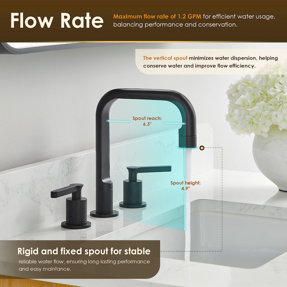8. in Widespread 2-Handle Bathroom Faucet in Matte Black. Picture 11