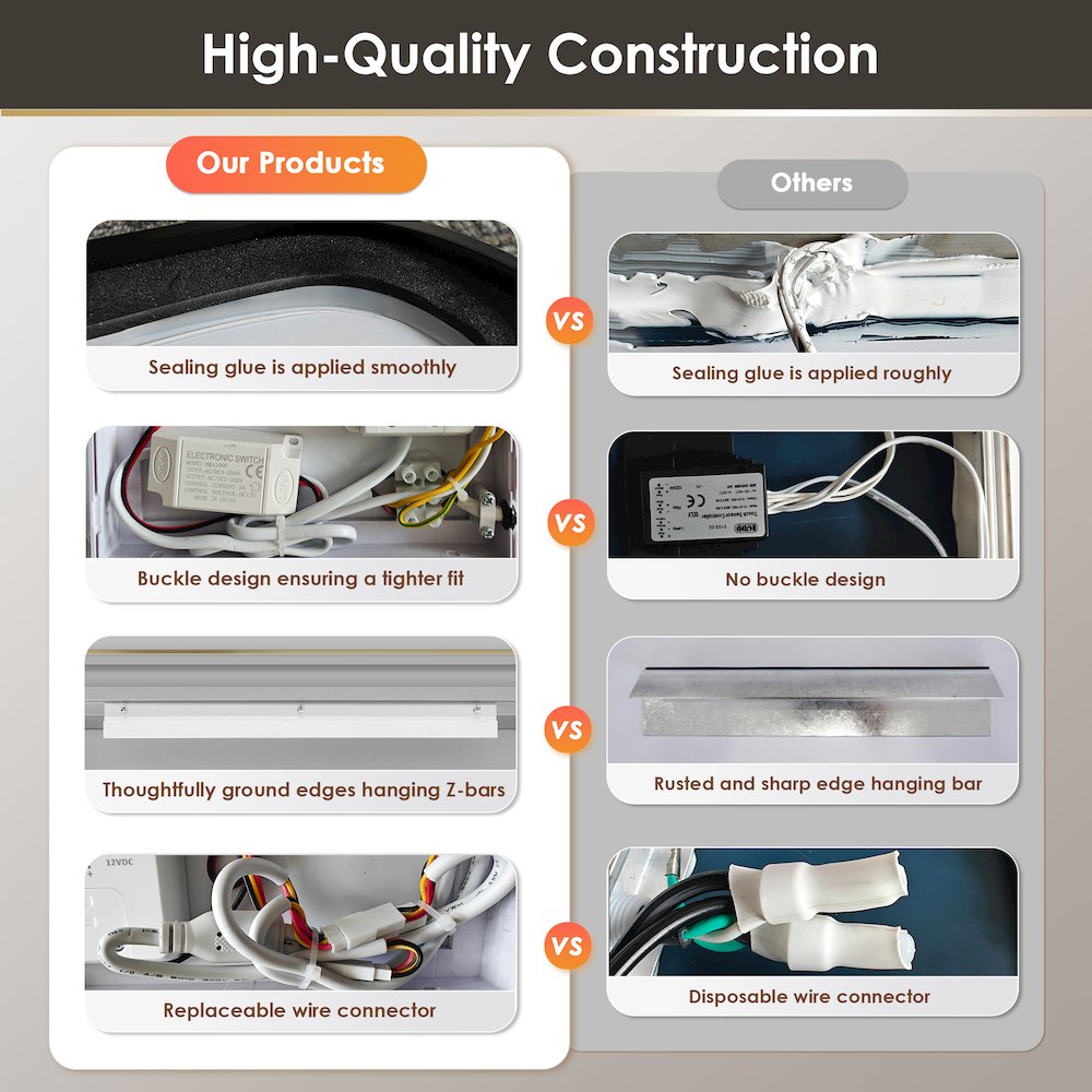 24x24" Round Frameless Surface-Mount Medicine Cabinet. Picture 15