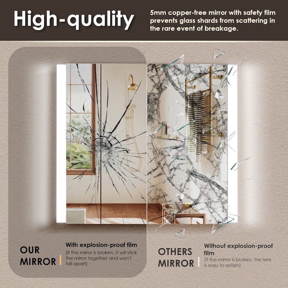 36"x32" Rectangular Bathroom Aluminum Mirror Medicine Cabinet. Picture 11