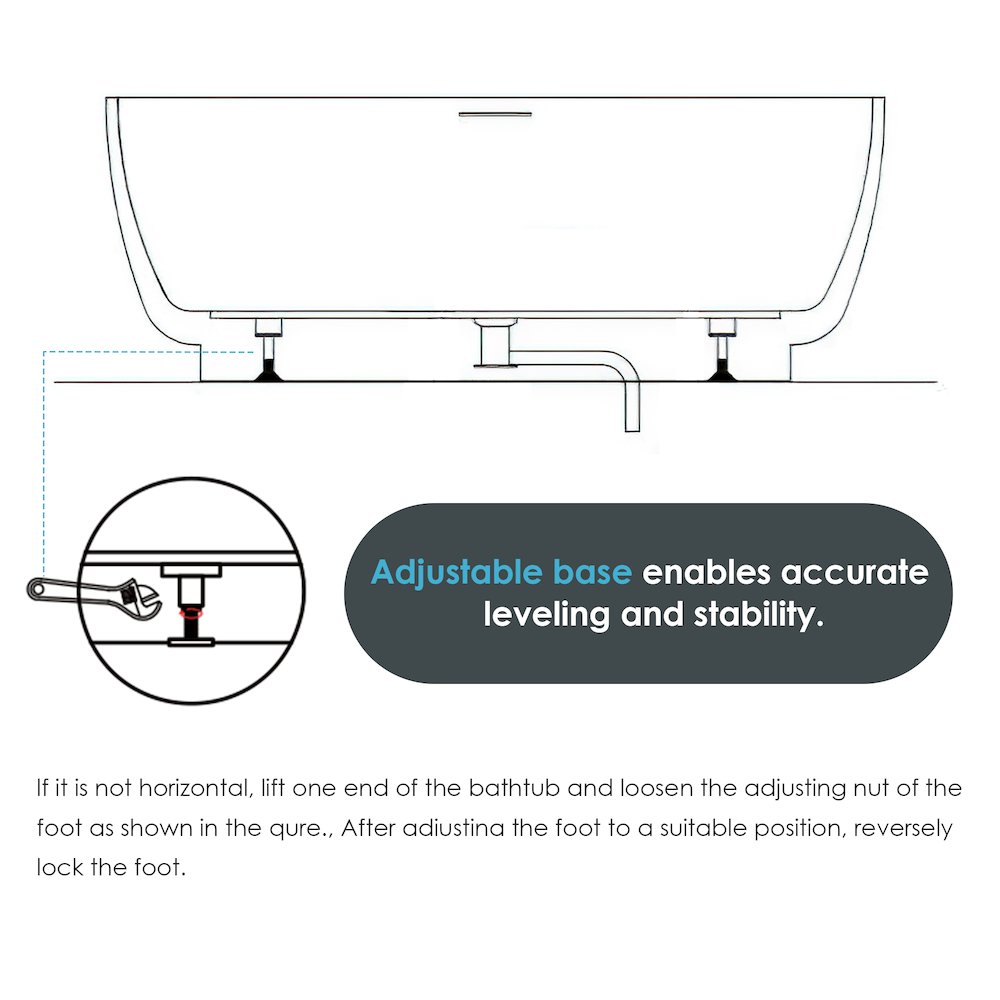 59" x 32" Flatbottom Freestanding Acrylic Soaking Bathtub in Glossy White. Picture 17