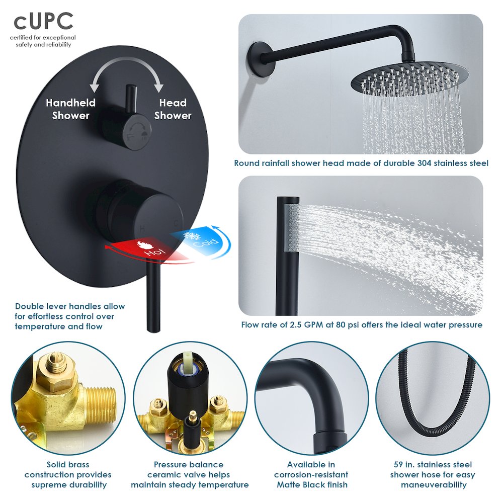 Complete Shower System in Matte Black with Rough-In Valve. Picture 10