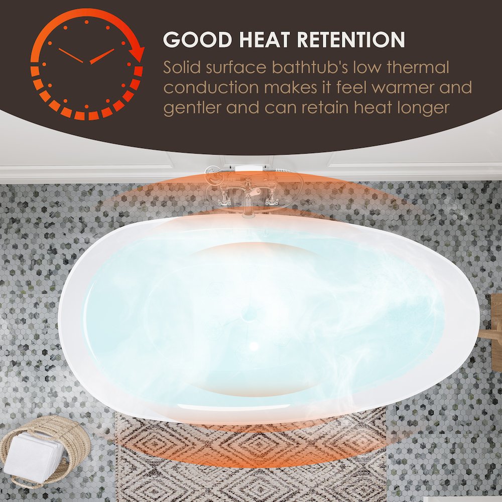 67" x 34" Solid Surface Soaking Bathtub and Integrated Overflow. Picture 17
