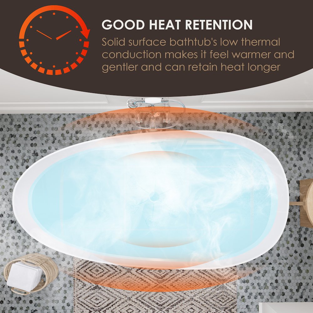 59" x 31" Solid Surface Soaking Bathtub and Integrated Overflow. Picture 17