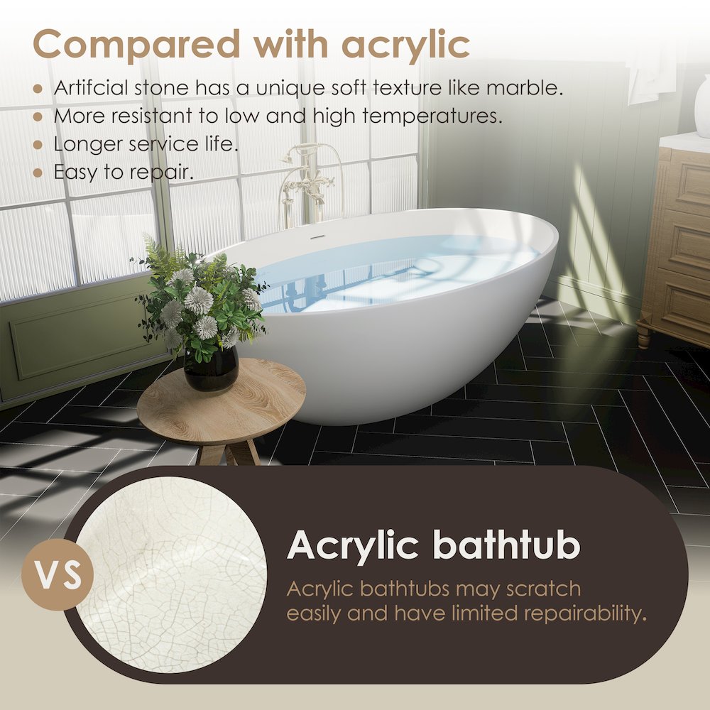 67" x 39" Solid Surface Soaking Bathtub in Matte White and Integrated Overflow. Picture 13
