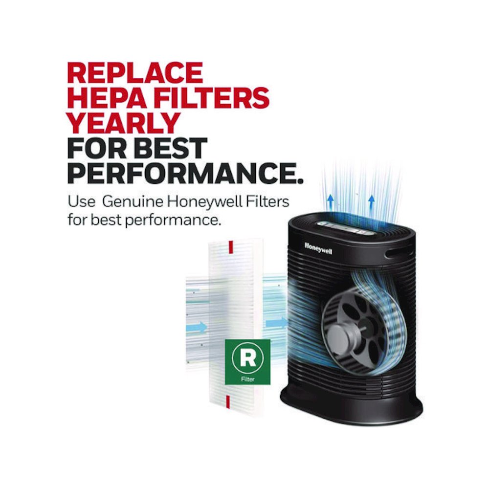 HEPA Air Purifier Filter, Box of 2 Filters. Picture 3