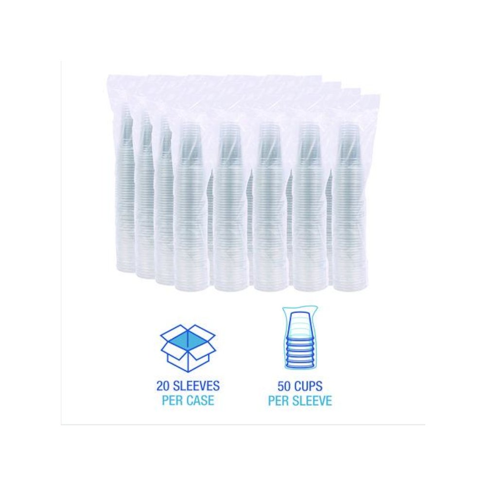 Translucent Plastic Cold Cups, 20 oz, Clear, 1,000/Carton. Picture 2