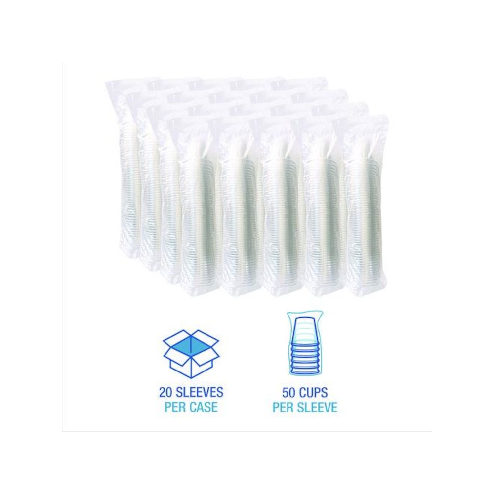 Clear Plastic PET Cups, Squat, 9 oz, 1,000/Carton. Picture 4