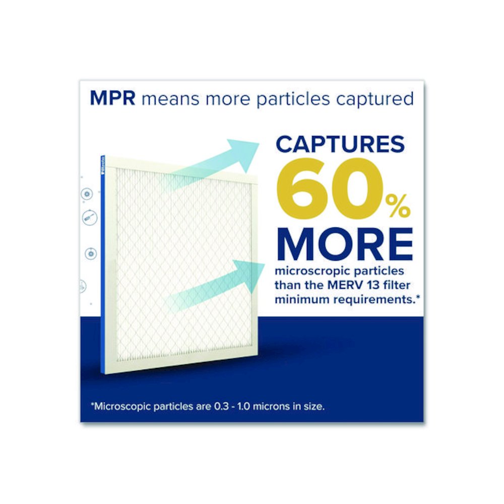 Premium Allergen, Bacteria and Virus Air Filter, MERV 13, MPR 1900, 14 x 25, 4/Carton. Picture 4