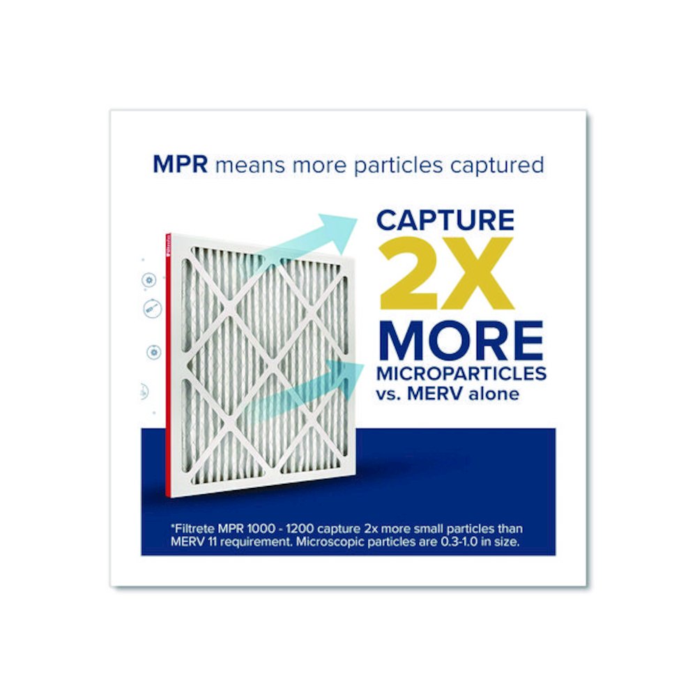 Allergen Defense Air Filter, MERV 11, MPR 1000, 14 x 20, 4/Carton. Picture 4