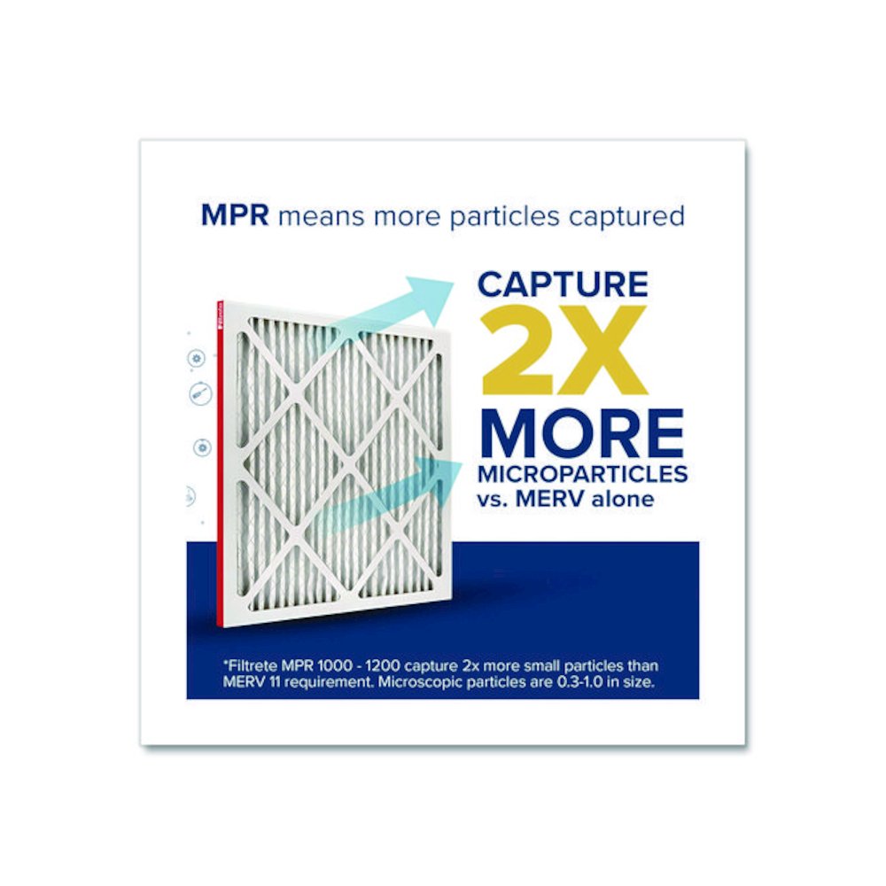 Allergen Defense Air Filter, MERV 11, MPR 1000, 20 x 30, 4/Carton. Picture 3
