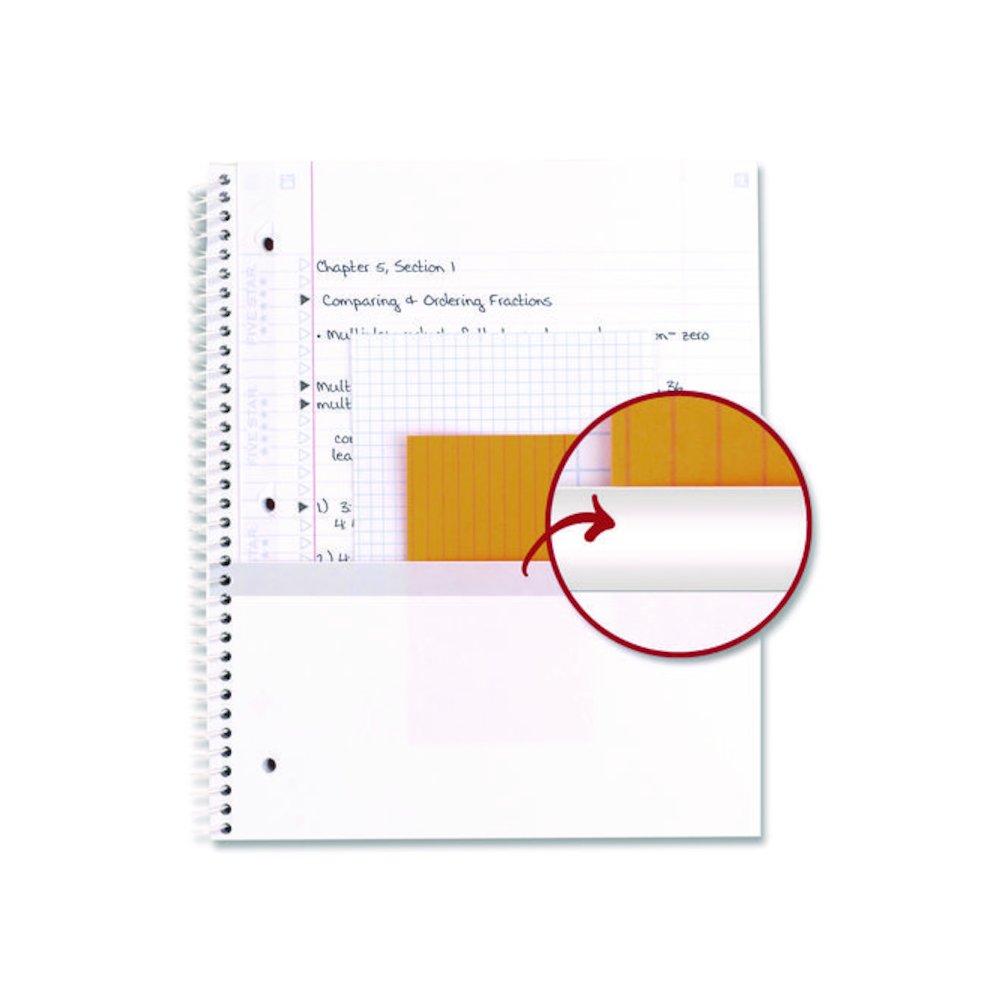 Soft Pedals Spiral Notebook, 1-Subject, Medium/College Rule, Assorted Cover Colors, (80) 11 x 8.5 Sheets, 2/Pack. Picture 5