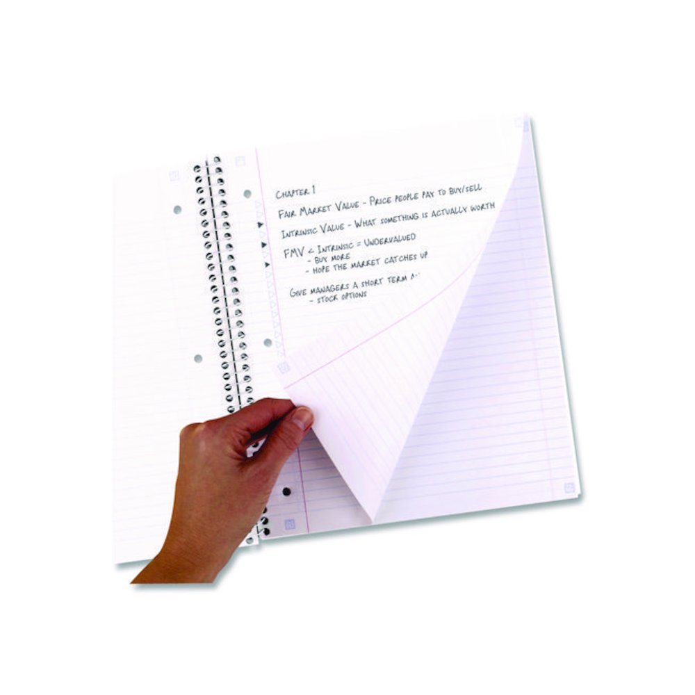Soft Pedals Spiral Notebook, 1-Subject, Medium/College Rule, Assorted Cover Colors, (80) 11 x 8.5 Sheets, 2/Pack. Picture 6