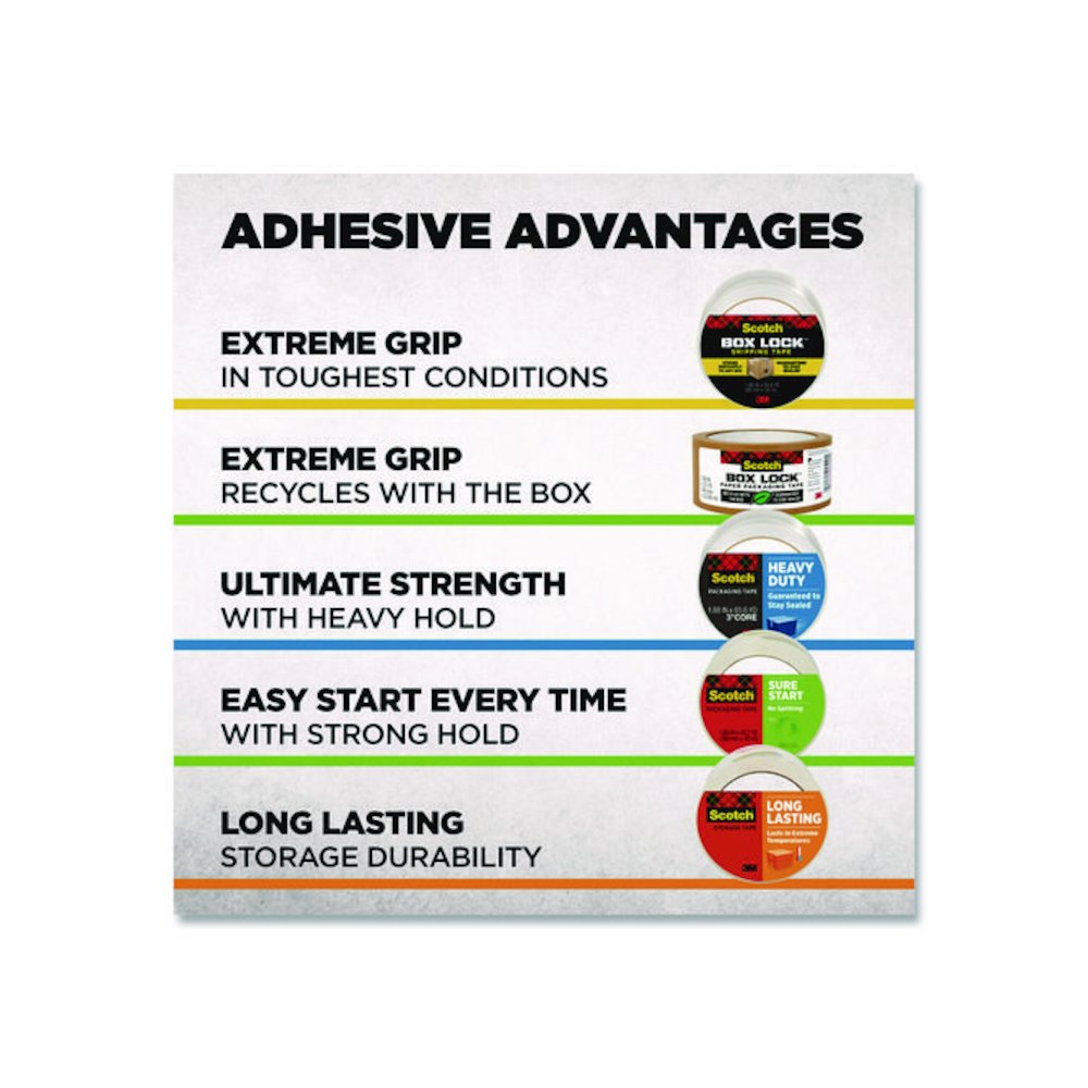 3850 Heavy-Duty Packaging Tape, 3" Core, 1.88" x 43.7 yd, Clear, 6/Pack. Picture 6