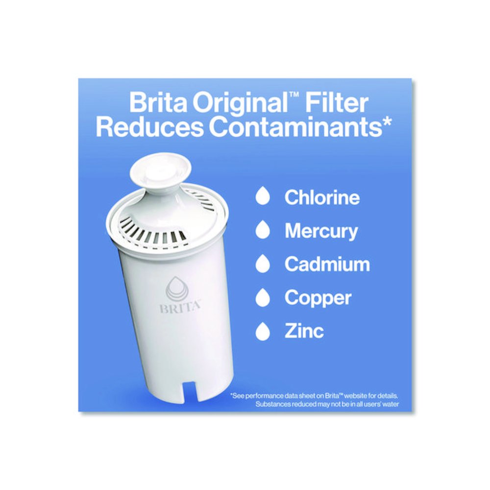 Small 6-Cup Water Filter Pitcher with 1 Standard Filter, Denali, White, 2/Carton. Picture 6