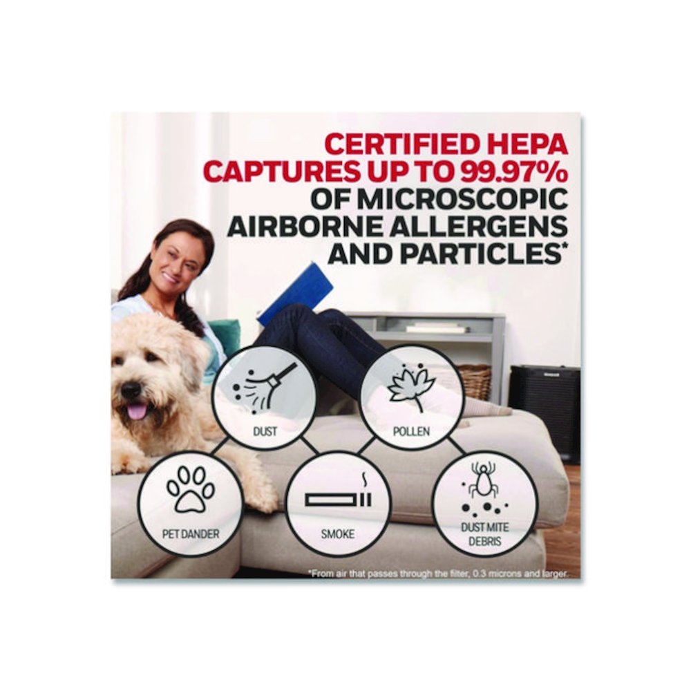 True HEPA Tabletop Air Purifier, 90 sq ft Room Capacity, Black. Picture 6