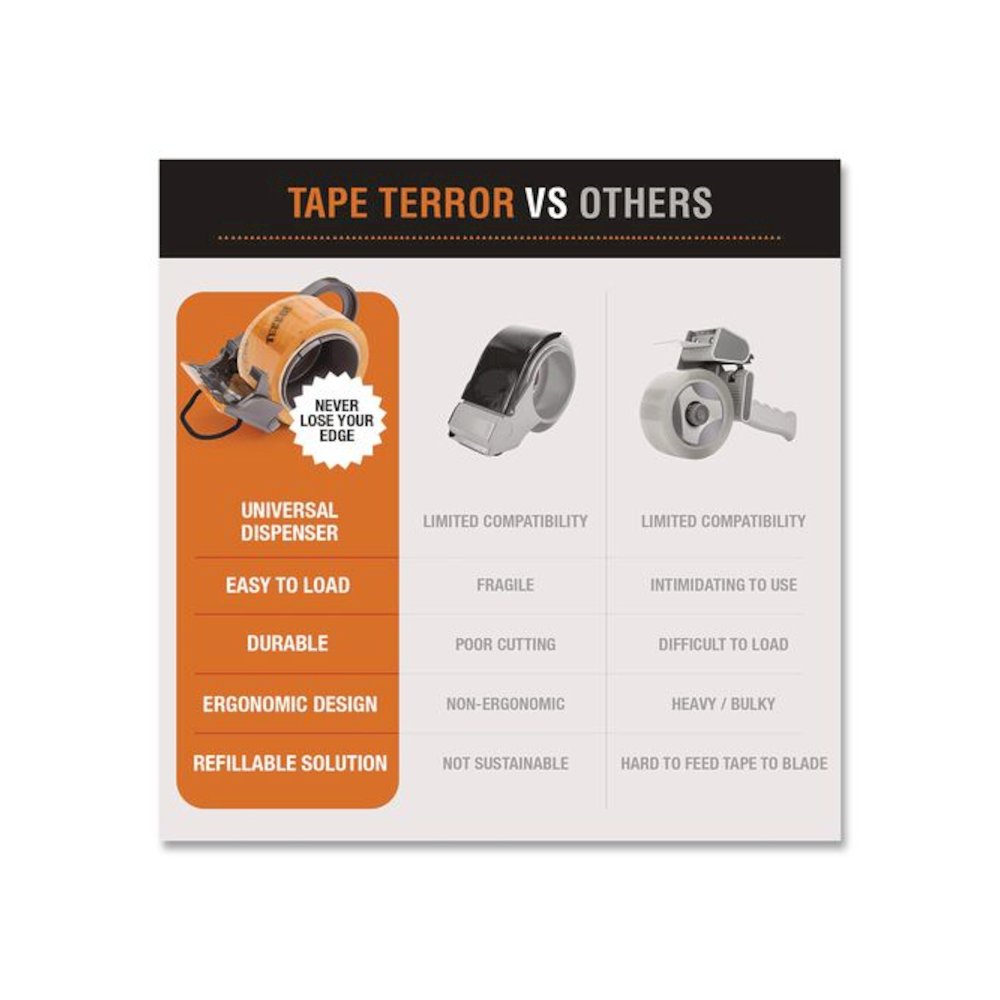 Heavy-Duty Packaging Tape, 3" Core, 1.88" x 54.6 yds, Clear, 6/Pack. Picture 2