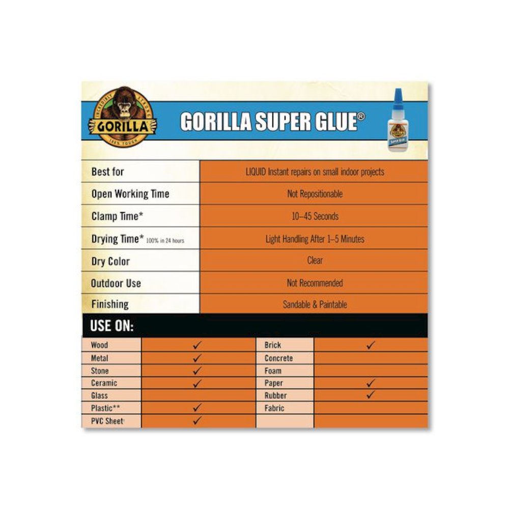 Super Glue, 0.88 oz, Dries Clear. Picture 6