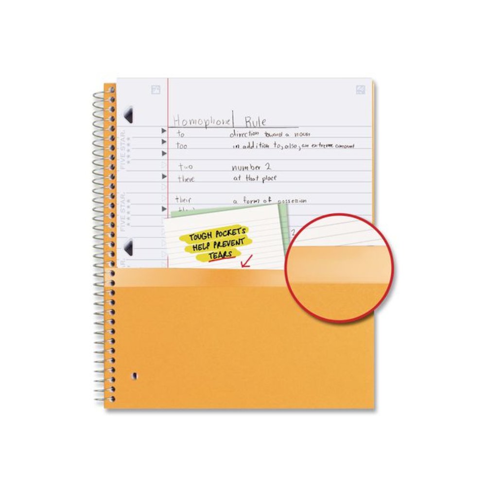 Wirebound Notebook, 1-Subject, Wide/Legal Rule, Assorted Cover Colors, (100) 10.5 x 8 Sheets, 6/Pack. Picture 5