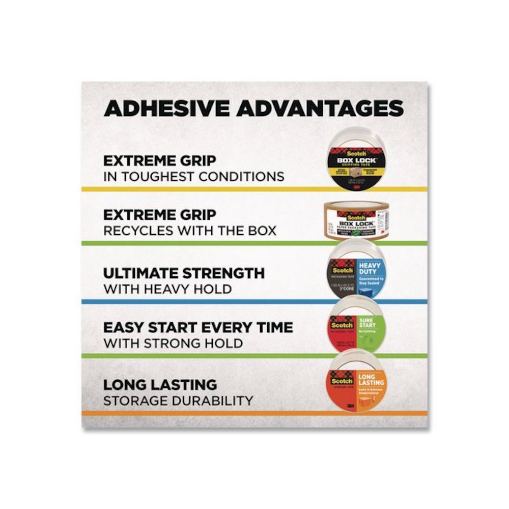 3850 Heavy-Duty Packaging Tape, 3" Core, 1.88" x 38.2 yds, Clear, 3 Rolls/Pack. Picture 6
