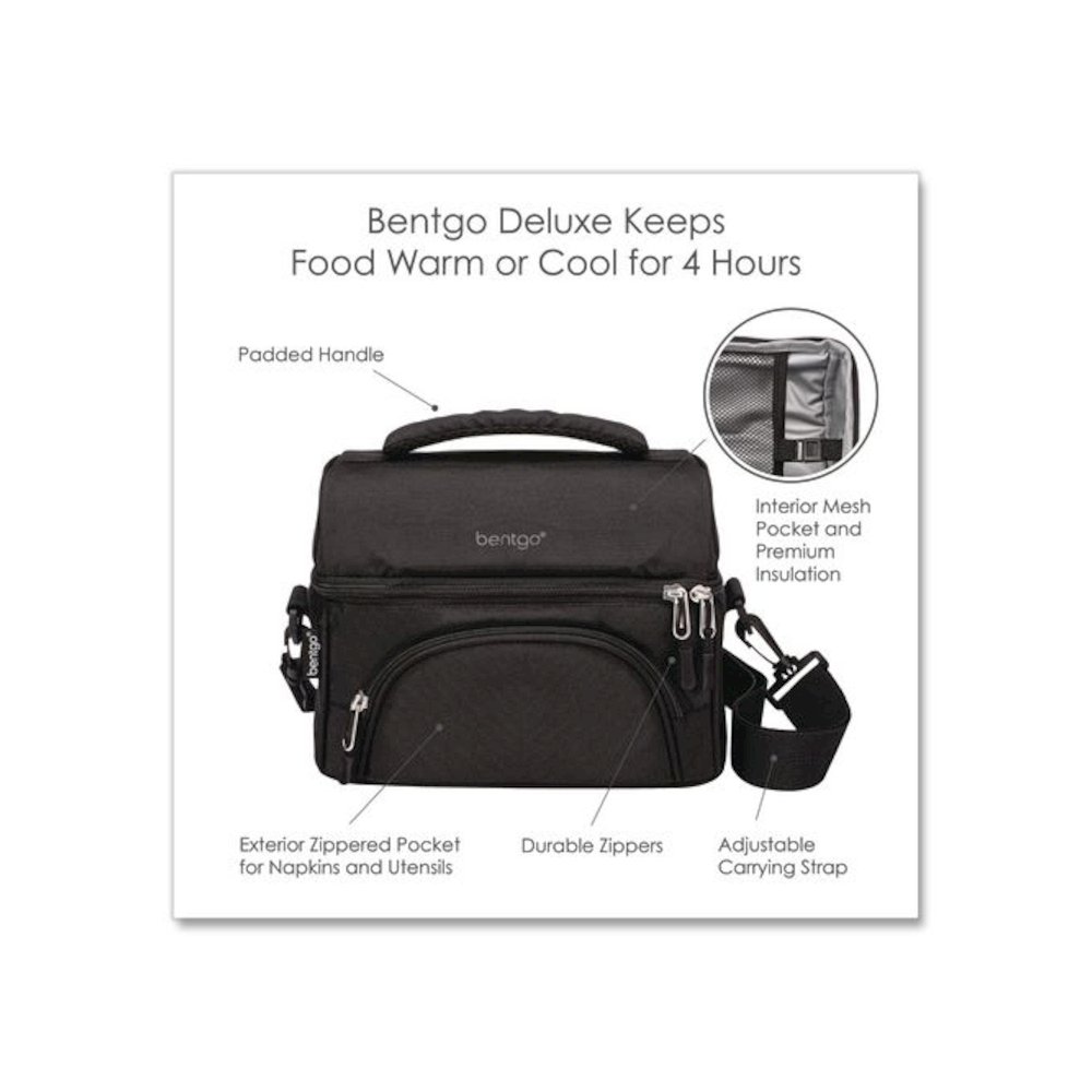 Deluxe Insulated Lunch Bag, 8" x 10" x 7.5", Carbon Black. Picture 5