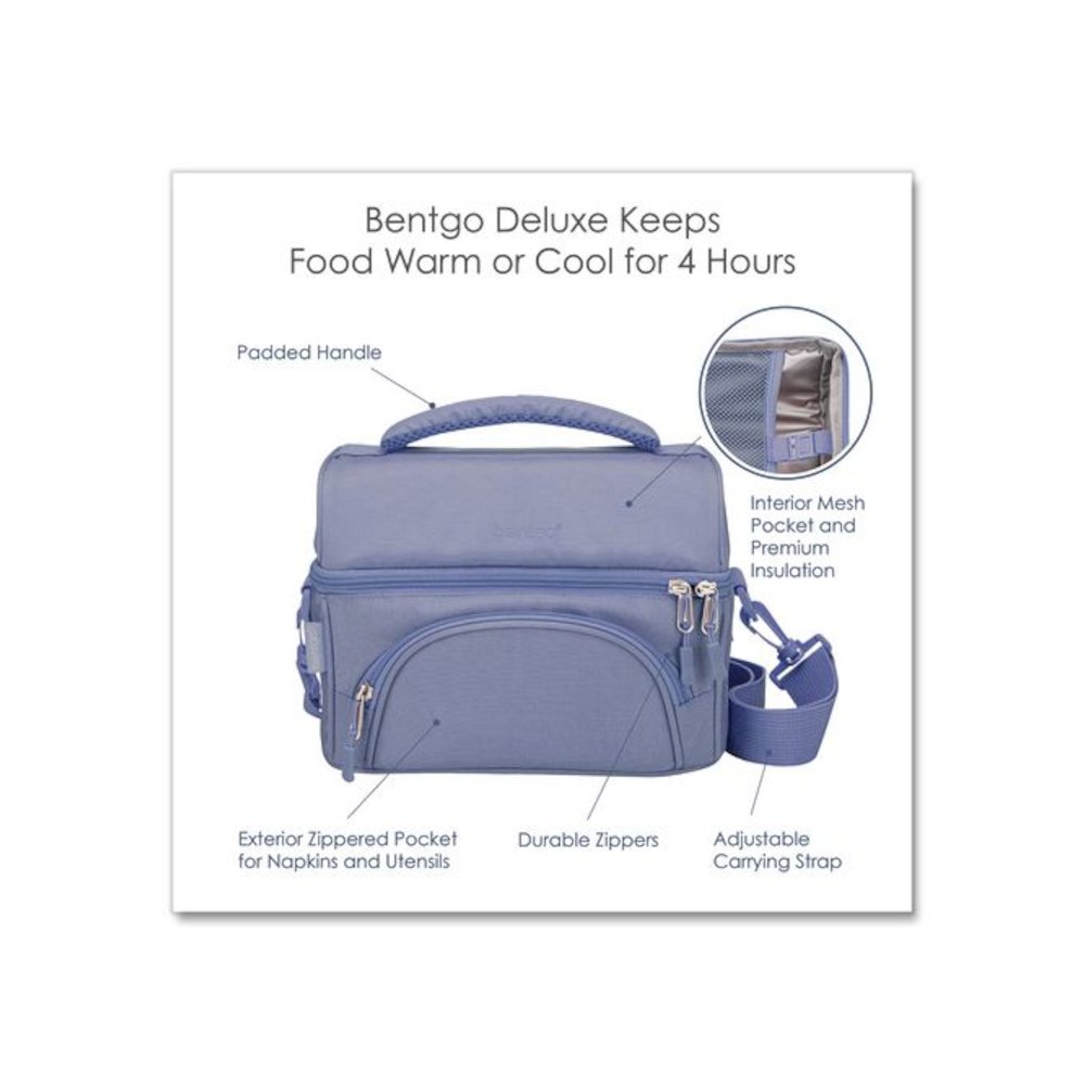 Deluxe Insulated Lunch Bag, 8" x 10" x 7.5", Slate Blue. Picture 5