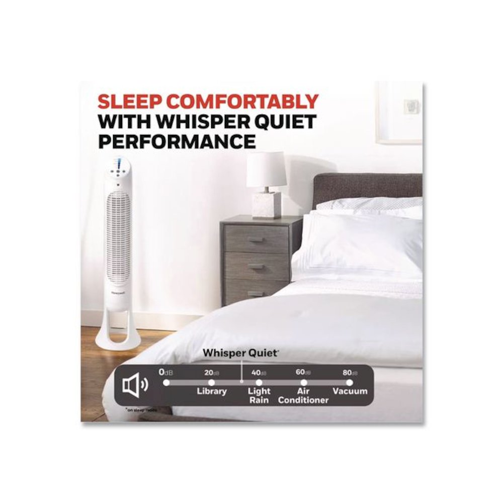 QuietSet Whole Room Tower Fan, 5 Speeds, White. Picture 9