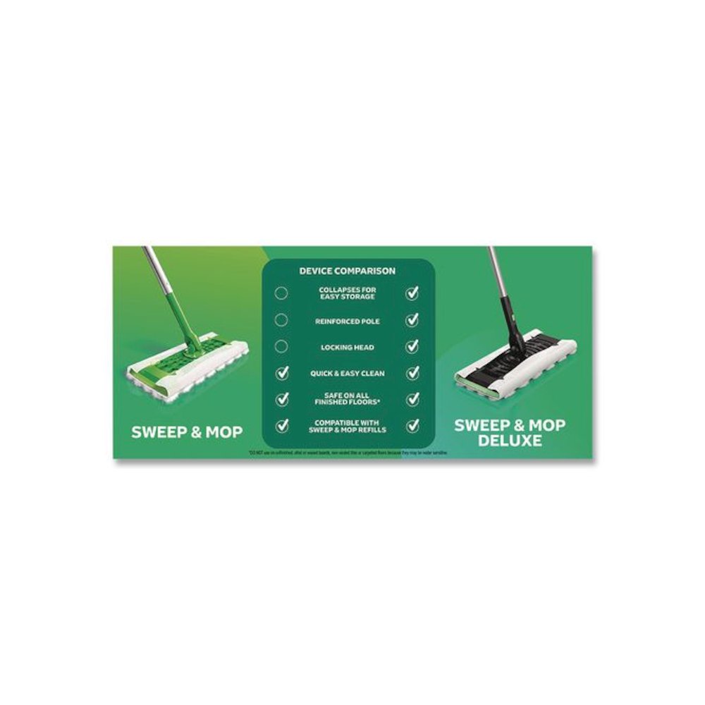 Sweep and Mop 2-in-1 Dry + Wet Floor Deluxe Mopping and Sweeping Kit, Silver Handle. Picture 5