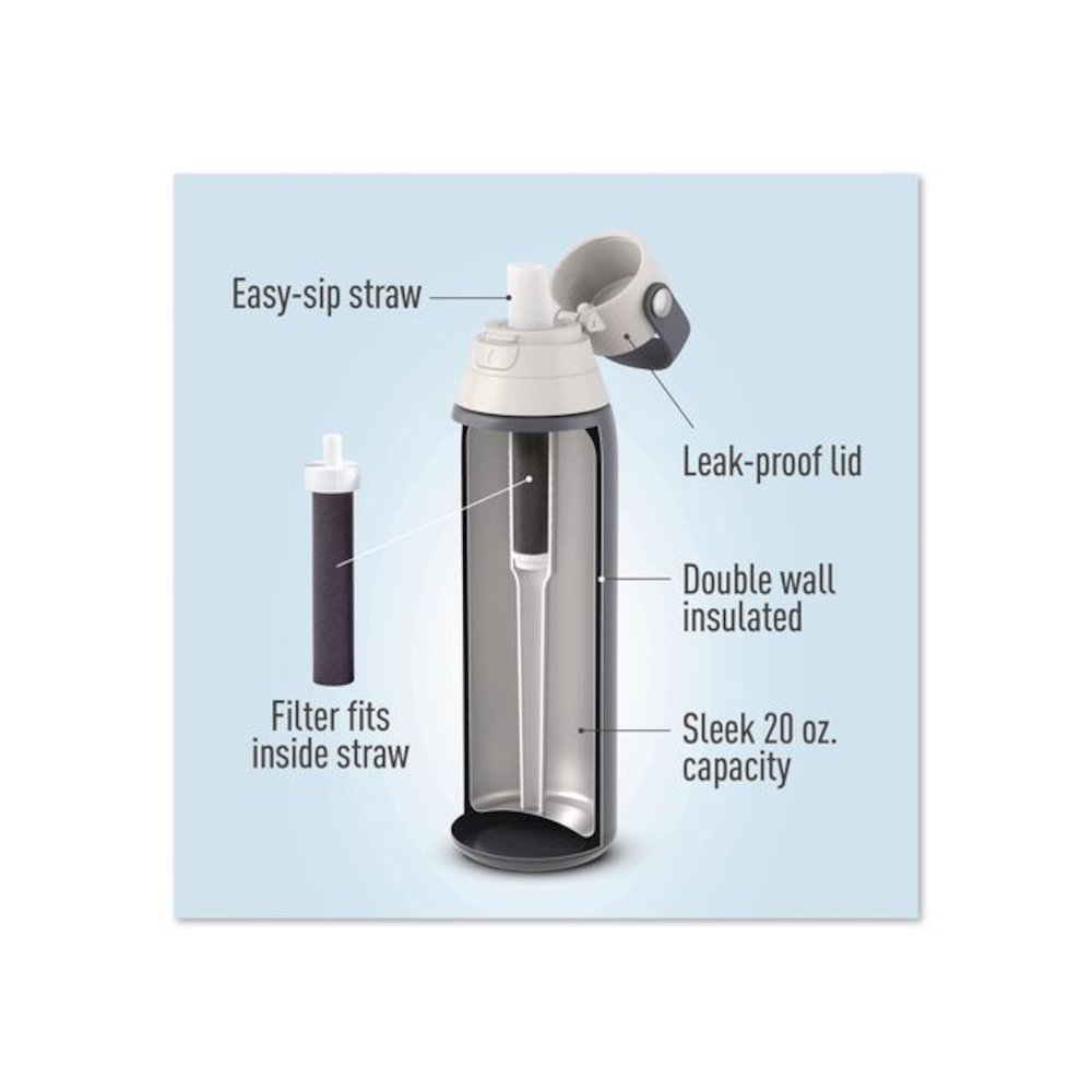 Stainless Steel Filtered Water Bottle. 20 oz, Carbon. Picture 3