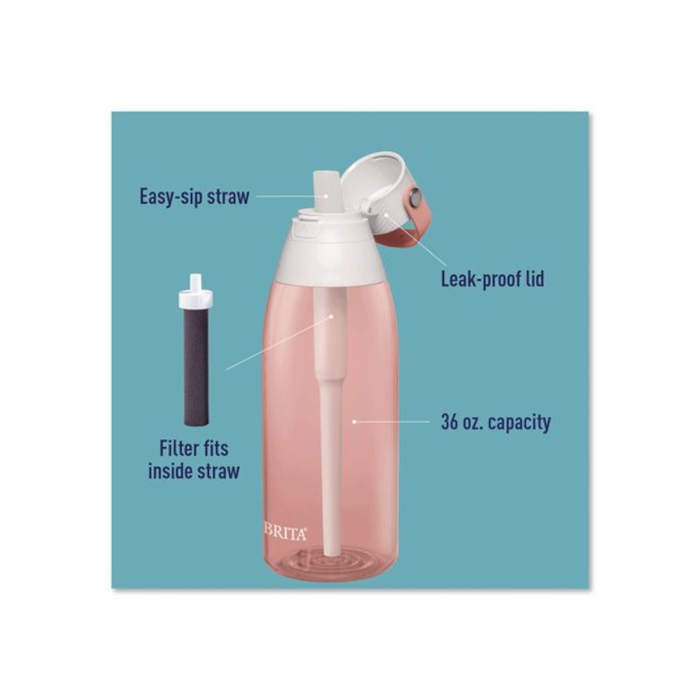 Plastic Filtered Water Bottle, 36 oz, Blush. Picture 3