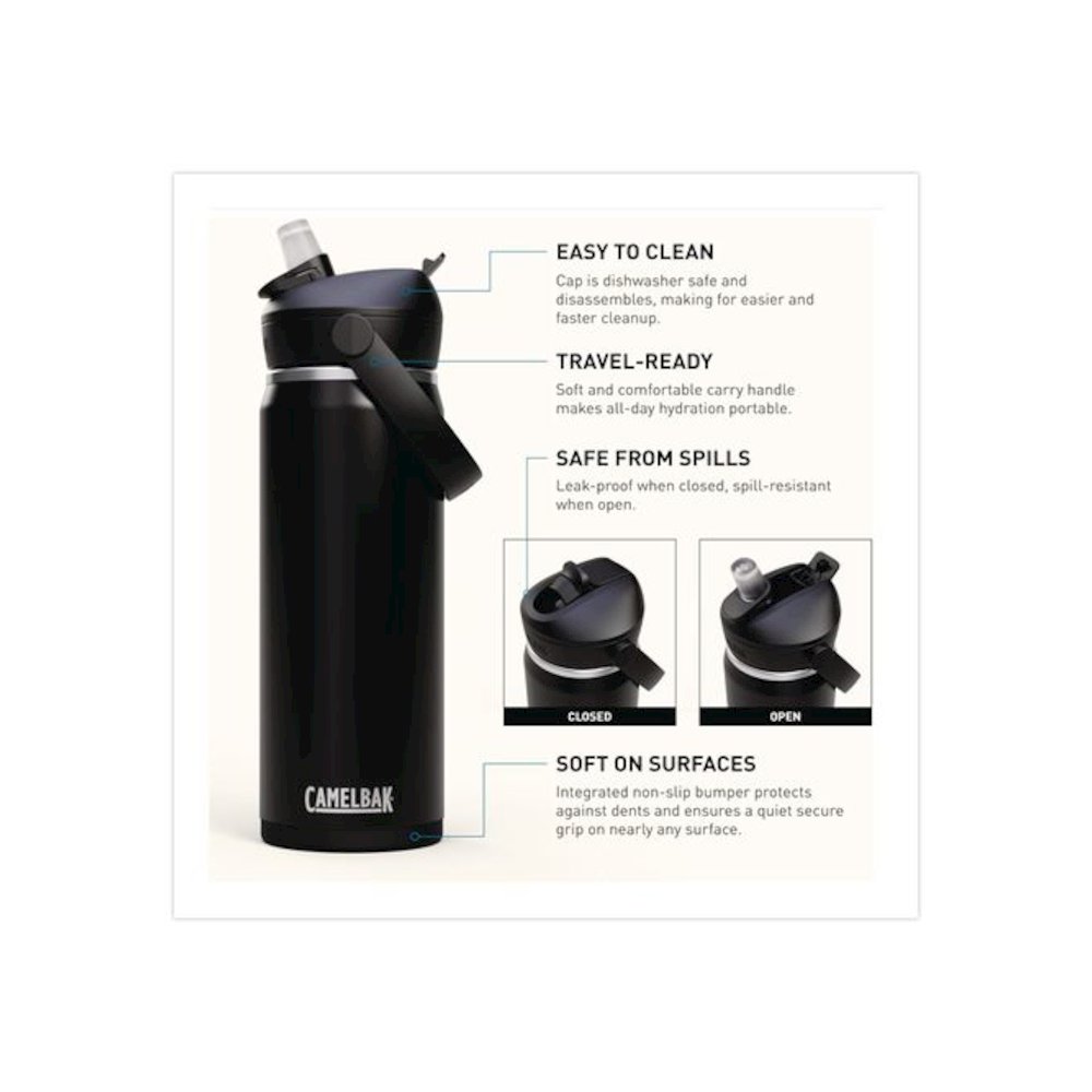 Thrive FlipStraw Stainless Steel Vacuum Insulated Water Bottle, 32 oz, Black. Picture 4