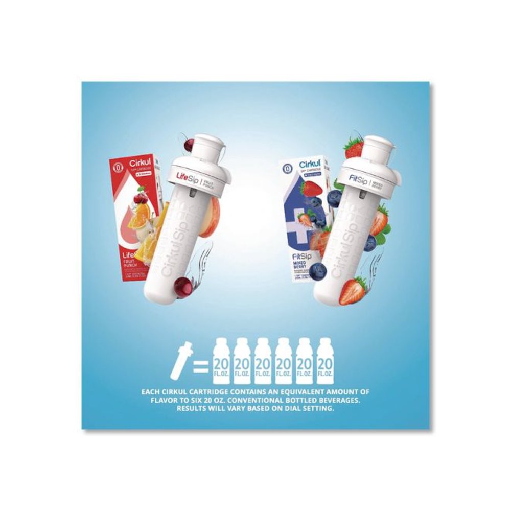Flavor Water Bottle Kit, 22 oz, Clear. Picture 2