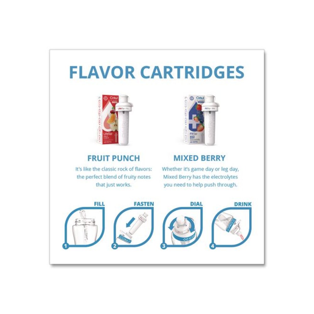 Flavor Water Bottle Kit, 22 oz, White. Picture 3