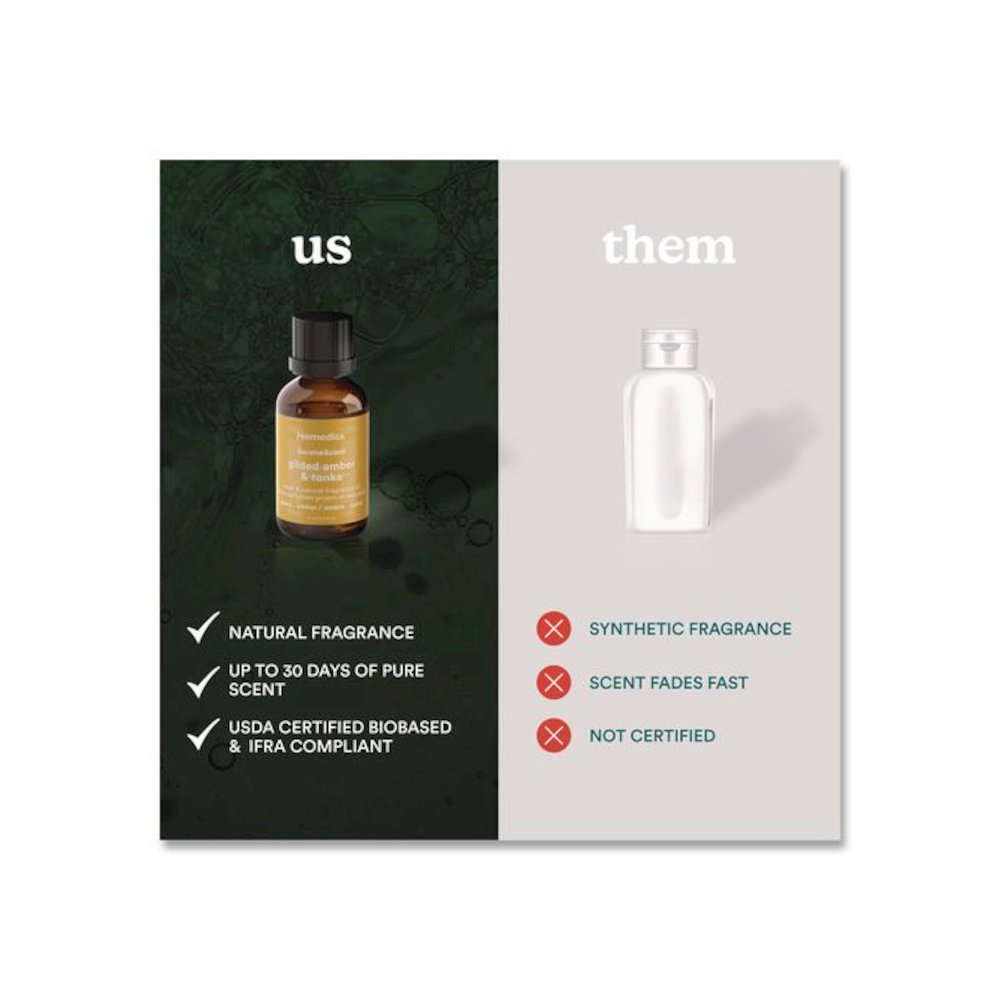 SereneScent Glided Amber and Tonka Essential Oil, 0.5 oz Bottle. Picture 5